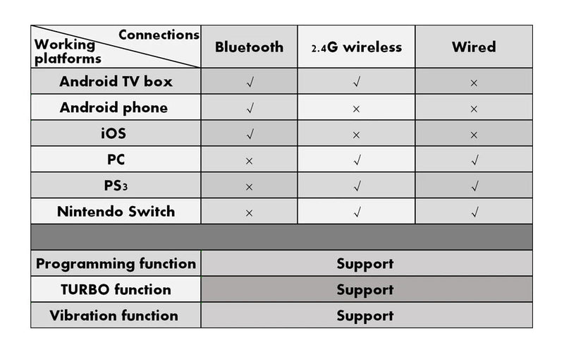 Óculos Shinecon Vr Netdropeo