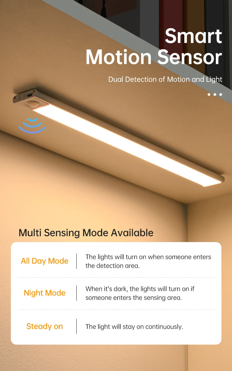 Led Sensor de Movimento Ultra Minha loja