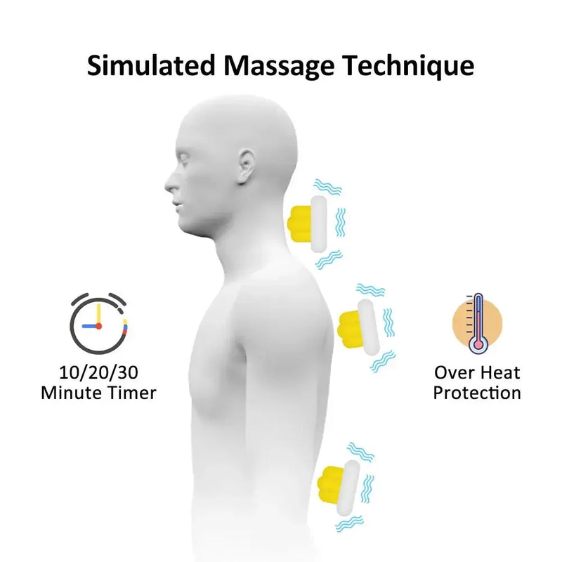Cadeira de Massagem Super Tecnológica Minha loja
