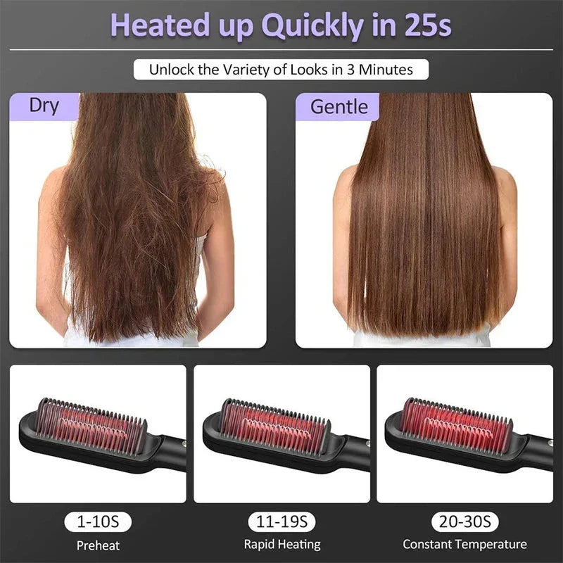 Escova de Alisar Cabelo Elétrico Profissional Minha loja