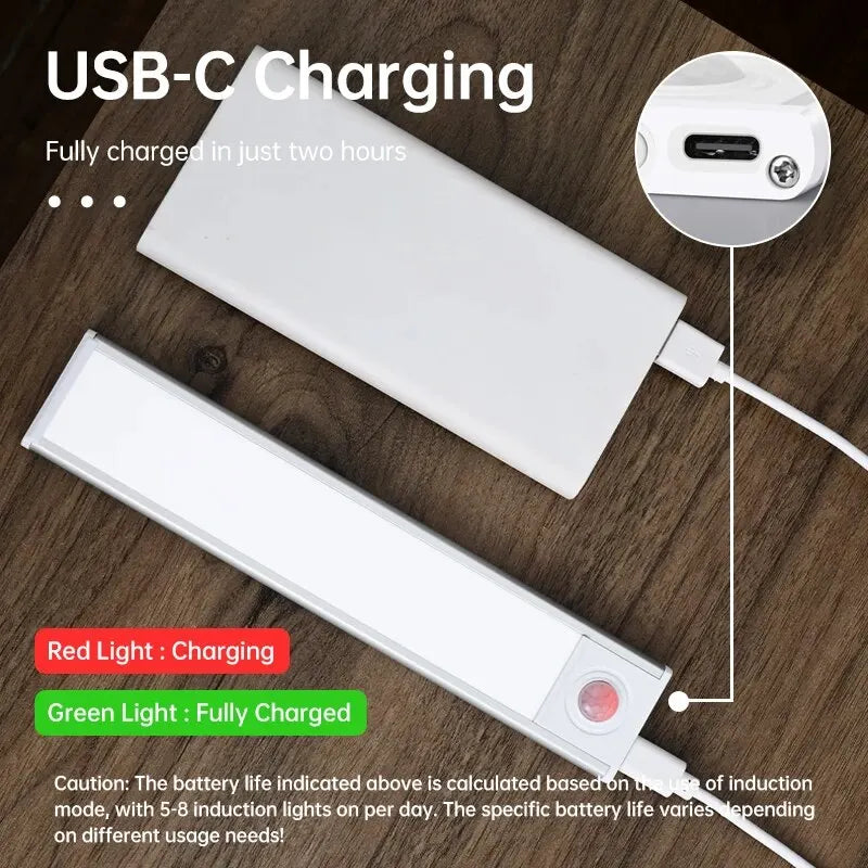 Led Sensor de Movimento Ultra Minha loja