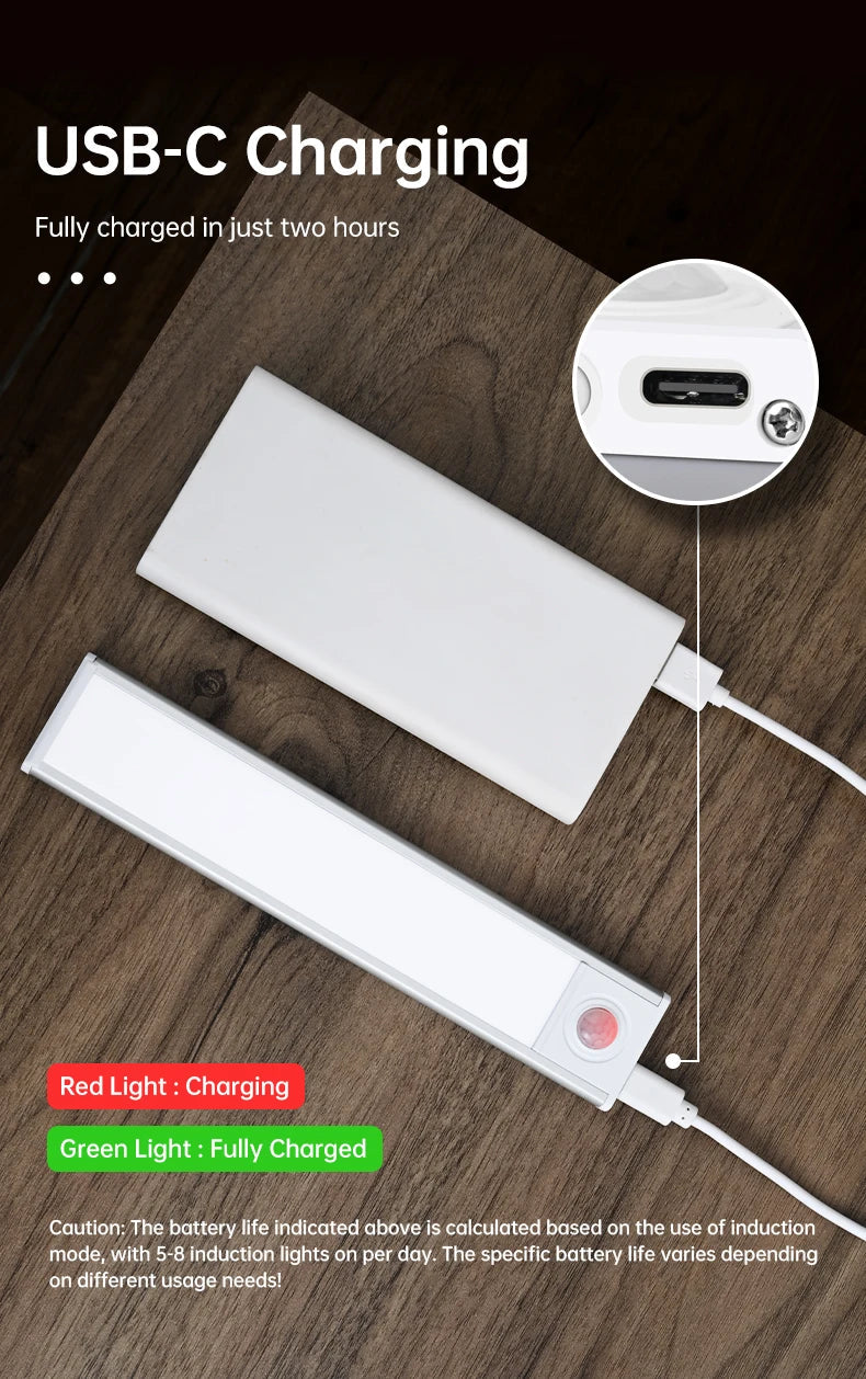 Led Sensor de Movimento Ultra Minha loja